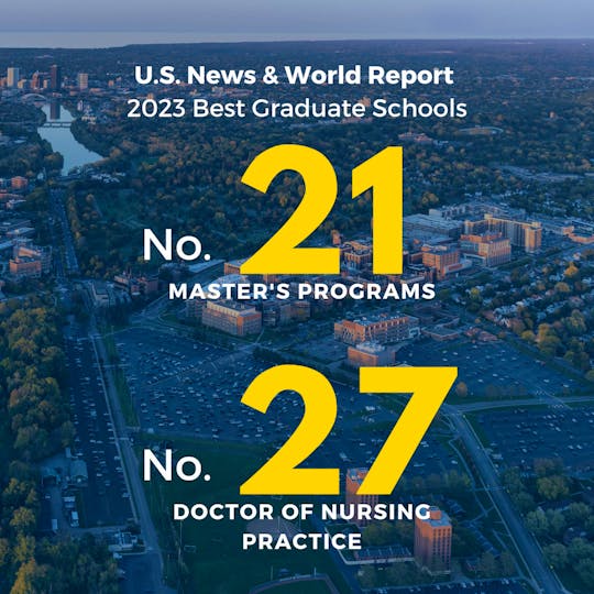 US News and World Report 2023